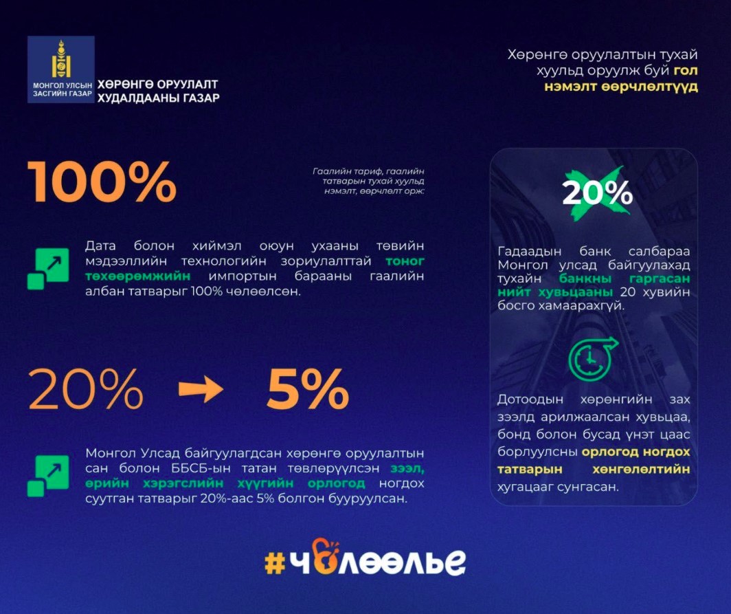 PARLIAMENT ADOPTS THE LAW ON ECONOMIC FREEDOM AND ACCOMPANYING LEGISLATIVE AMENDMENTS
