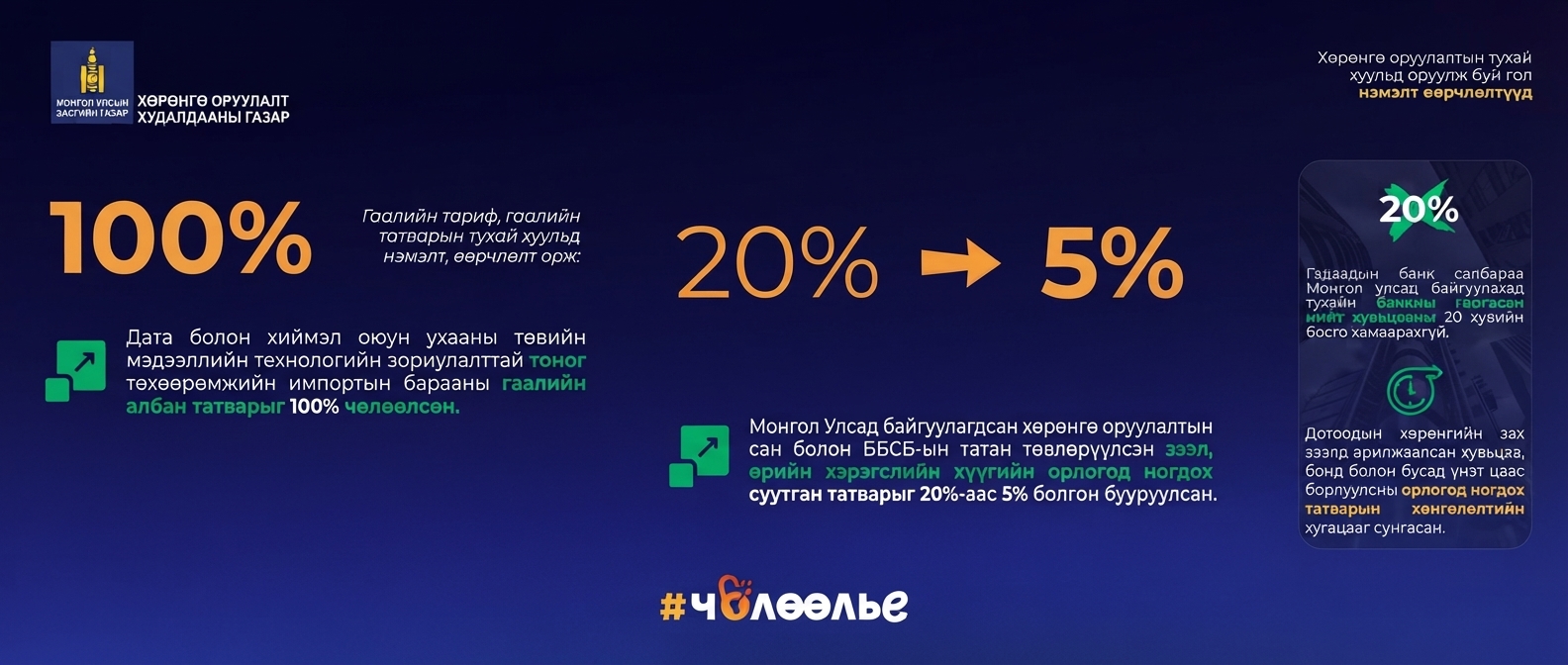 PARLIAMENT ADOPTS THE LAW ON ECONOMIC FREEDOM AND ACCOMPANYING LEGISLATIVE AMENDMENTS