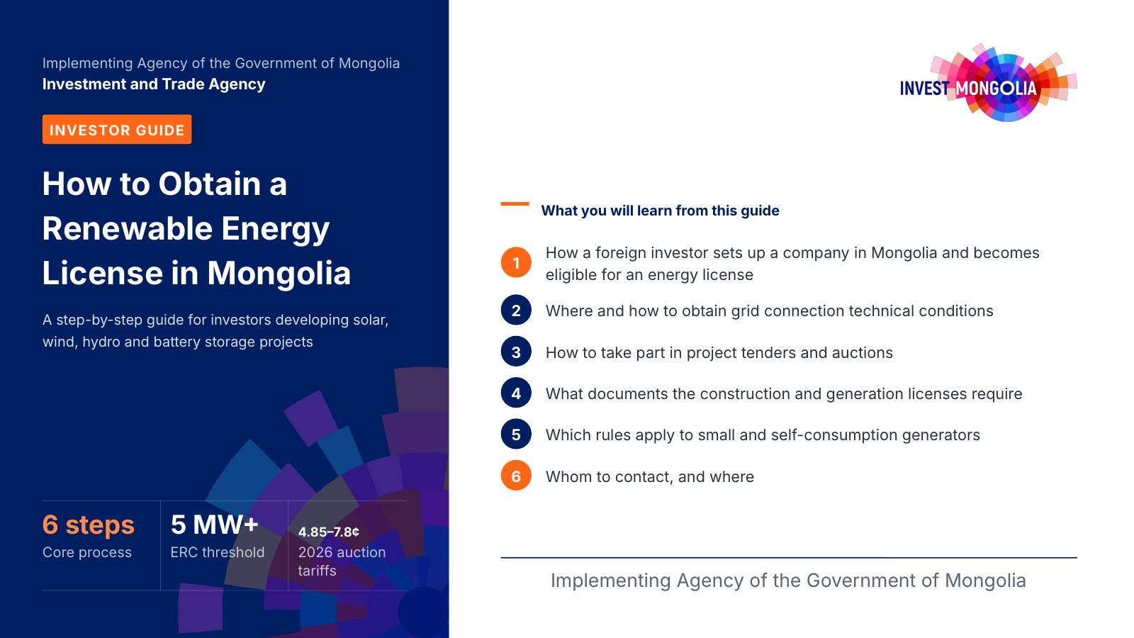 Renewable Energy Licenses in Mongolia, Investor Guide